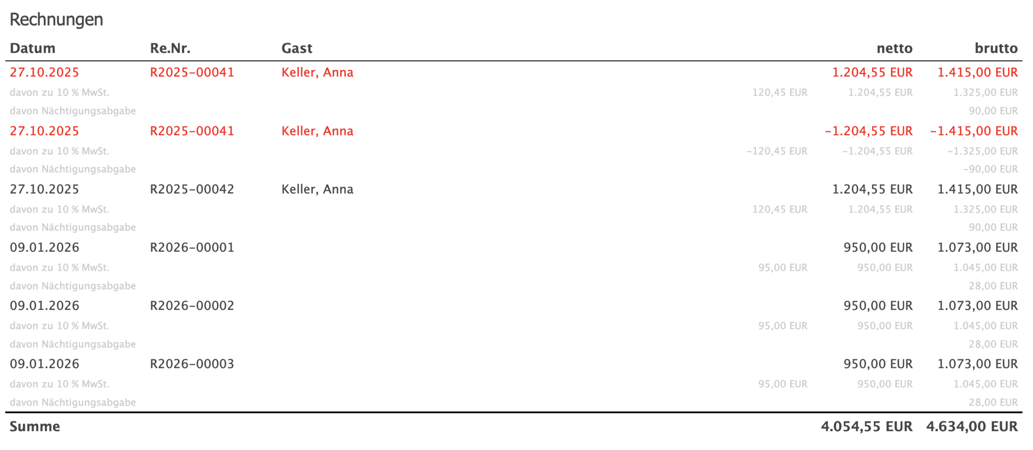 Stornierte Rechnungen werden rot angezeigt